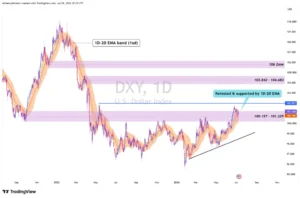 Geopolitical Tensions Ignite Crude Markets as Investors Await FOMC Clarity