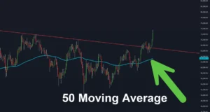 Riding the Bull: A Professional Guide to Navigating Bitcoin’s All-Time Highs with the 50-Day SMA