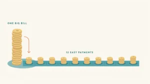 The Sinking Fund Strategy: Why Smoothing Your Spending Is the Key to Financial Stability