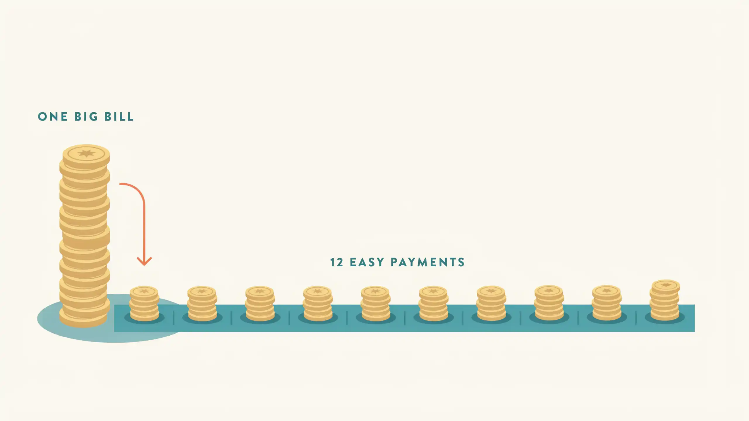 The Sinking Fund Strategy: Why Smoothing Your Spending Is the Key to Financial Stability