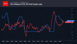 The Dollar’s Resurgence and the Fracturing Eurozone: A Macroeconomic Crossroads